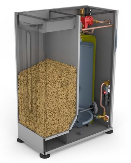 Kombi zásobník pelet Kombinovaný zásobník na pelety - se zásobníkem TUV