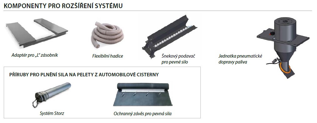 Doprava pelet - pneu Pneudoprava - komponenty