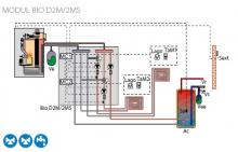 Schéma s modulem BIO D2M