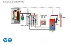 Schéma s modulem BIO DM