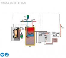 Schéma s modulem BIO M + Aku