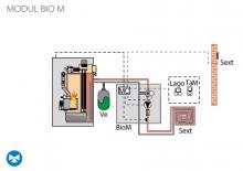 Schéma s modulem BIO M